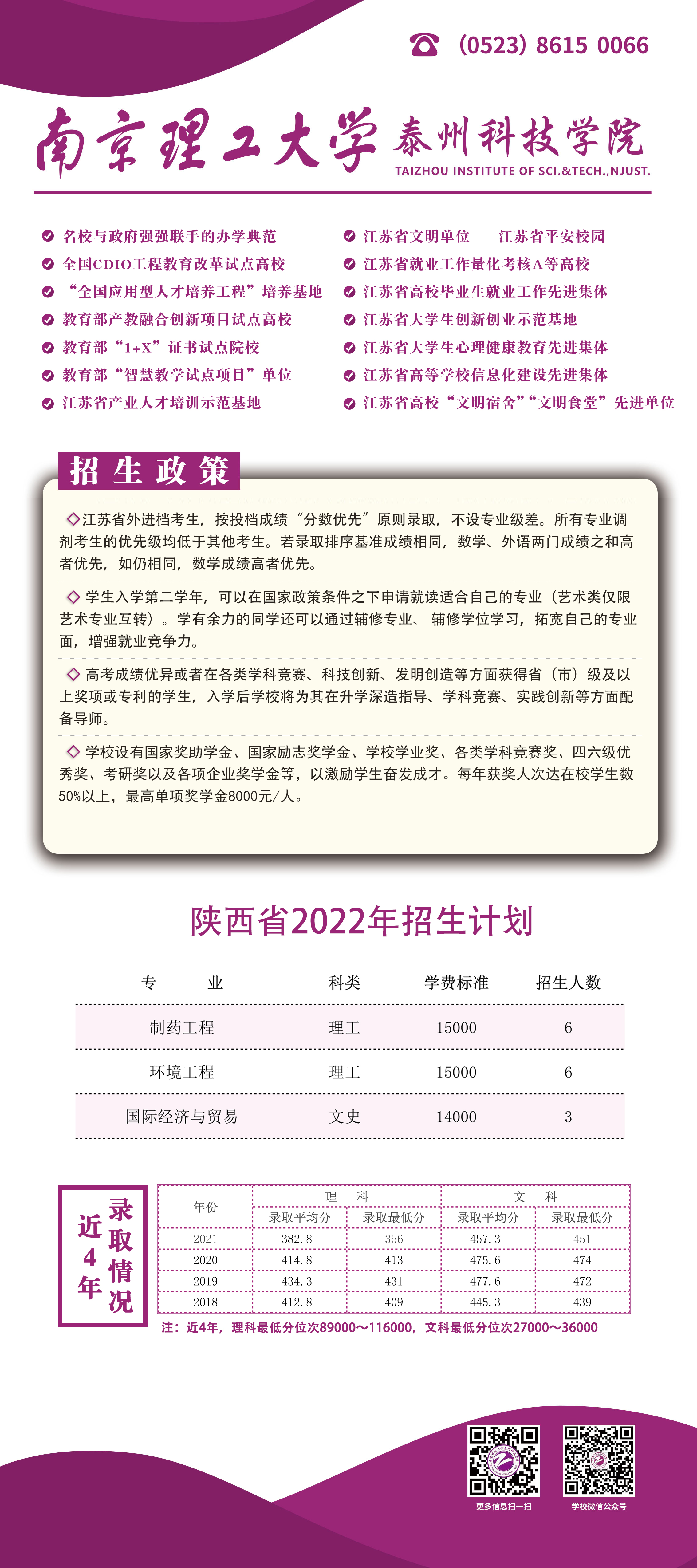 <a href='/zhuanlan/jiangsubk/05/'>南京理工大学</a>泰州科技学院2022年陕西省招生简章